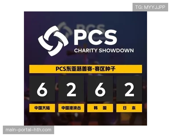 奥运资格赛规则更新，洲际名额分配调整